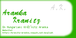 aranka kranitz business card